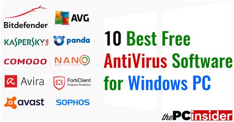 best antivirus 2023|best antivirus 2023 for windows 11.